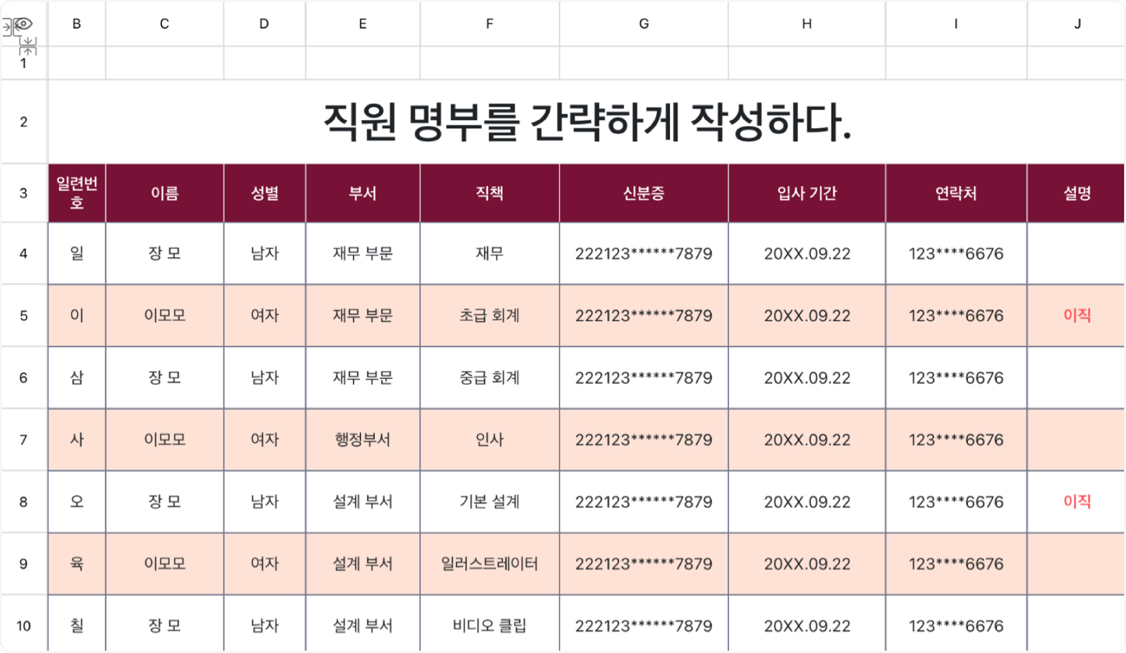 직원 명부를 간략하게 작성하다.